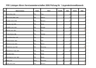 PSV LÃ¶ningen Ehren Vereinsmeisterschaften 2006 PrÃ¼fung Nr. 1 ...