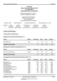 Kompaktes Protokoll - Landesschwimmverband Sachsen-Anhalt e. V.