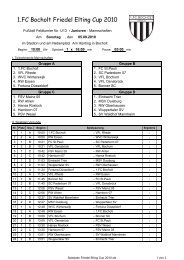 Turnierplan - PSV Wesel Fussball-Junioren