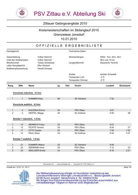 Zittauer Gebirgsrangliste 2010 Kreismeisterschaften im ... - PSV Zittau