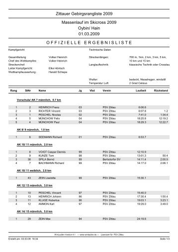 Zittauer Gebirgsrangliste 2009 Massenlauf im Skicross ... - PSV Zittau