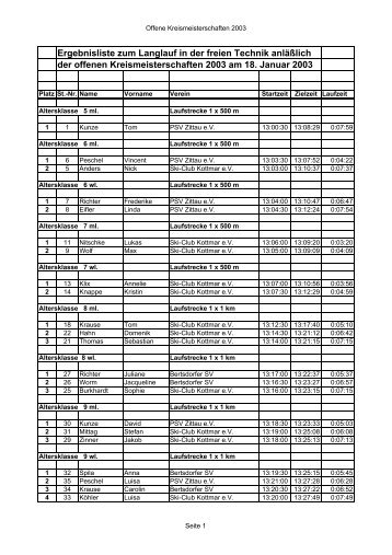 Ergebnisliste zum Langlauf in der freien Technik ... - PSV Zittau