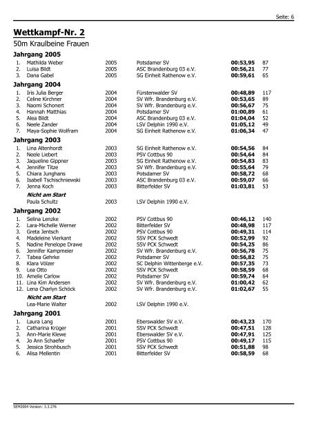 Schwimmarten-Mehrkampf, Brandenburg/H. - PSV Cottbus 90 eV ...