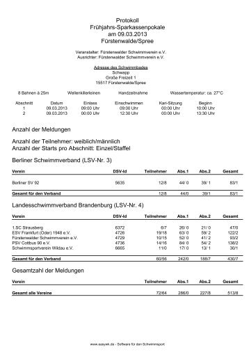 Frühling-Sparkassenpokal, Fürstenwalde - PSV Cottbus 90 eV ...