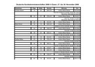 Deutsche Kurzbahnmeisterschaften, Essen - PSV Cottbus 90 eV ...