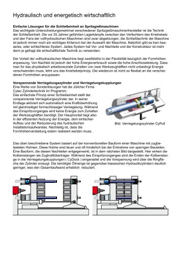 Hydraulisch und energetisch wirtschaftlich - Cytec Zylindertechnik ...