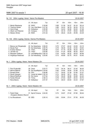 sessions - PSV Masters