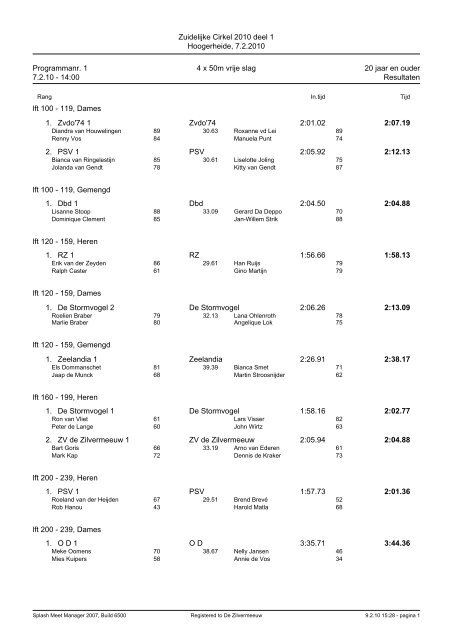 Uitslag (pdf) - PSV Masters