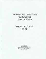 LEN Top 10 2003 - PSV Masters