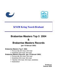 Brabantse Masters Top 5 2004 - PSV Masters