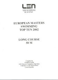 LEN Top 10 2002 - PSV Masters