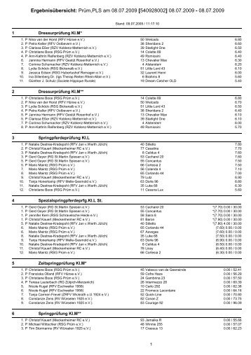 Crystal Reports - prlist1.RPT