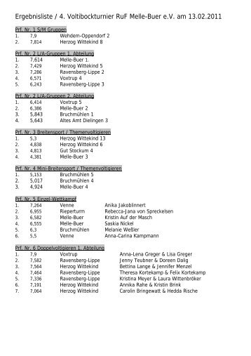 Ergebnisliste / 4. Voltibockturnier RuF Melle-Buer e.V. am 13.02.2011
