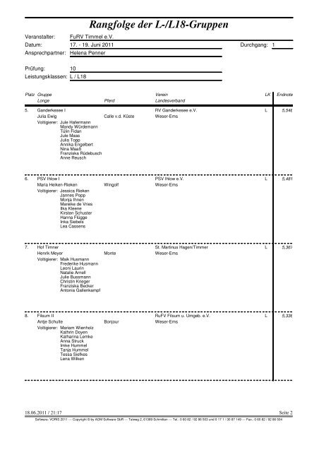 Rangfolge der L-/L18-Gruppen - Pferdesportverband Weser-Ems e.V.