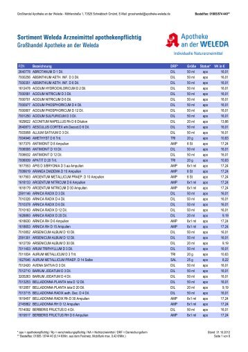 Sortiment Weleda Arzneimittel apothekenpflichtig - Apotheke an der ...
