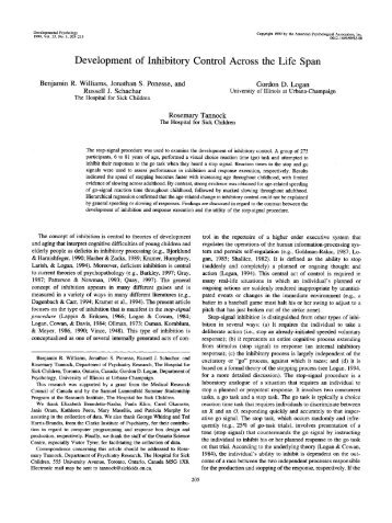 Development of Inhibitory Control Across the Life Span