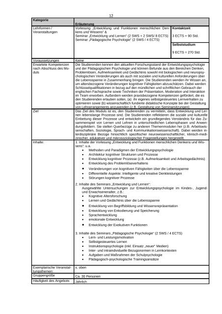 Modulhandbuch - Institut fÃ¼r Psychologie der RWTH Aachen