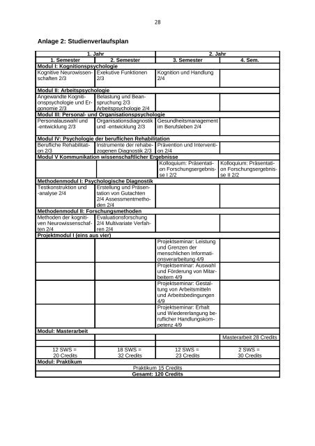 neue, vorlÃ¤ufige MasterprÃ¼fungsordnung Psychologie - Institut fÃ¼r ...