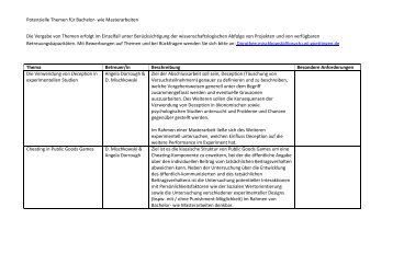 Potenzielle Themen fÃ¼r Bachelor- wie Masterarbeiten Die Vergabe ...