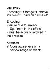 MEMORY Encoding Storage Retrieval Encoding - failure due to ...