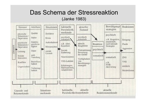 Ulrich Michael Hemmeter - Kantonale Psychiatrische Dienste ...