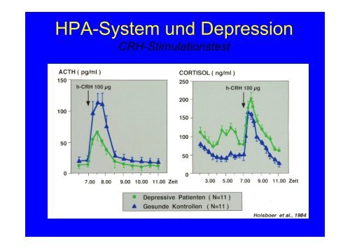 Ulrich Michael Hemmeter - Kantonale Psychiatrische Dienste ...