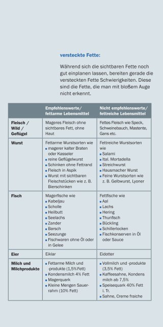 Ratgeber Gewicht und Psychopharmaka - Psychiatrie ...