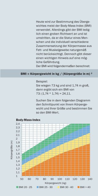 Ratgeber Gewicht und Psychopharmaka - Psychiatrie ...