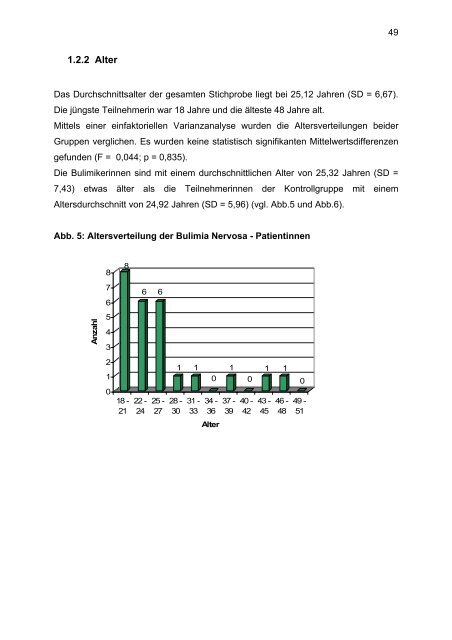 Affektregulation bei Bulimia Nervosa - UniversitÃ¤t OsnabrÃ¼ck