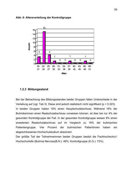 Affektregulation bei Bulimia Nervosa - UniversitÃ¤t OsnabrÃ¼ck