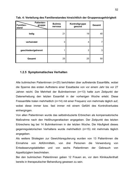 Affektregulation bei Bulimia Nervosa - UniversitÃ¤t OsnabrÃ¼ck