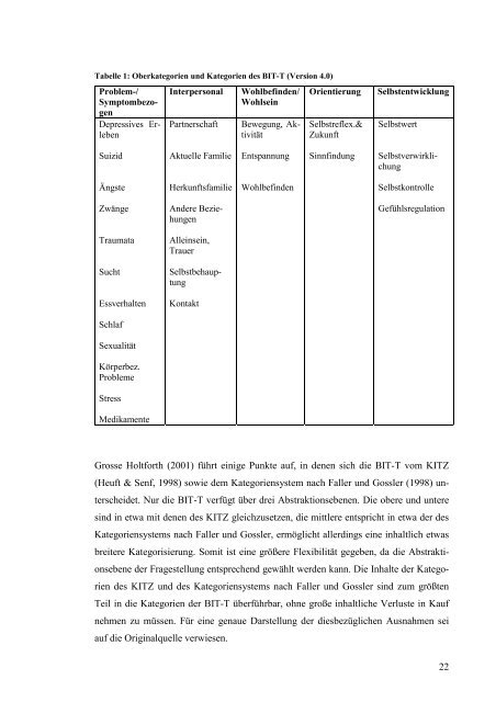 Therapieziele und Therapieerfolg - Institut fÃ¼r Psychologie ...