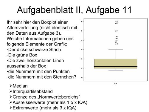 Dispersion und Verteilung