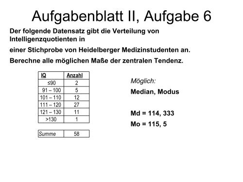 Dispersion und Verteilung