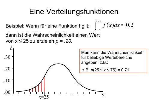 Wahrscheinlichkeit II