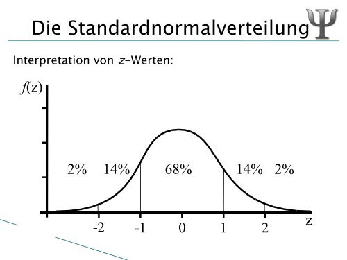 Wahrscheinlichkeit