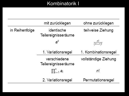 Letzter Dienstag