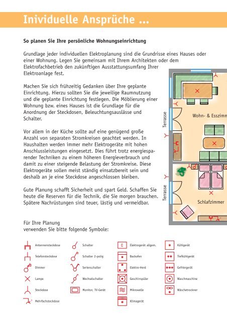 Planung elektrischer Anlagen in Wohnungen Planung elektrischer ...