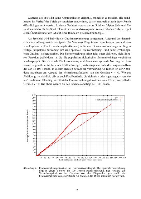 Eine computersimulierte Theorie des Handelns und der Interaktion ...