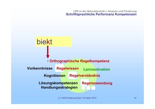 LRS in der Sekundarstufe 01 - Institut fÃ¼r PÃ¤dagogische Psychologie