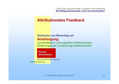 LRS in der Sekundarstufe 01 - Institut fÃ¼r PÃ¤dagogische Psychologie