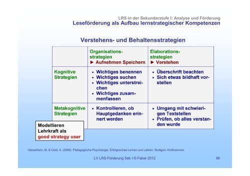 LRS in der Sekundarstufe 01 - Institut fÃ¼r PÃ¤dagogische Psychologie