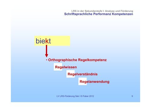 LRS in der Sekundarstufe 01 - Institut fÃ¼r PÃ¤dagogische Psychologie