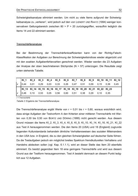 Entwicklung eines Tests zur Erfassung interkultureller ...