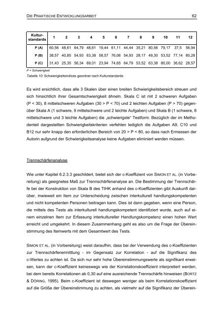 Entwicklung eines Tests zur Erfassung interkultureller ...