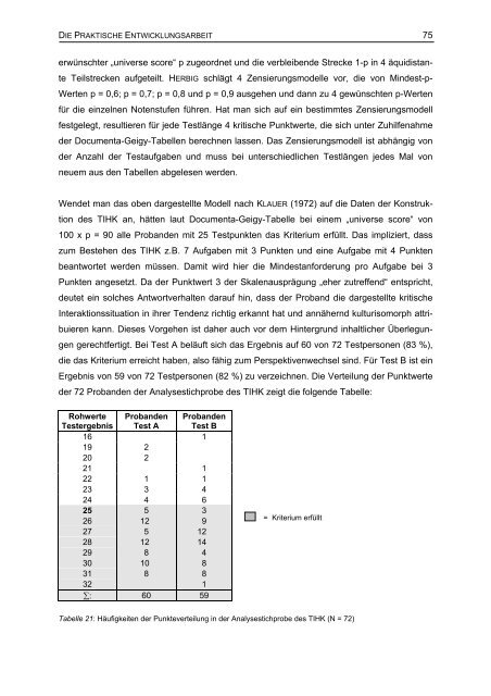 Entwicklung eines Tests zur Erfassung interkultureller ...