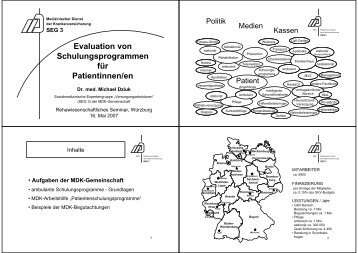 Evaluation von Schulungsprogrammen für Patientinnen/en