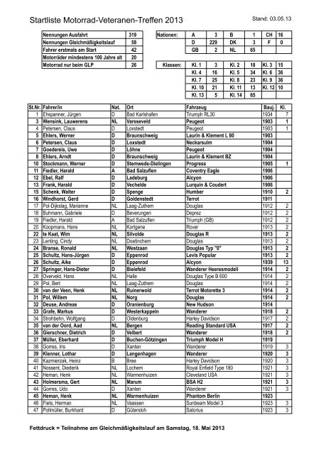 Startliste - AMC IbbenbÃ¼ren