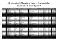 Gesamtergebnis GleichmÃ¤Ãigkeitslauf - AMC IbbenbÃ¼ren