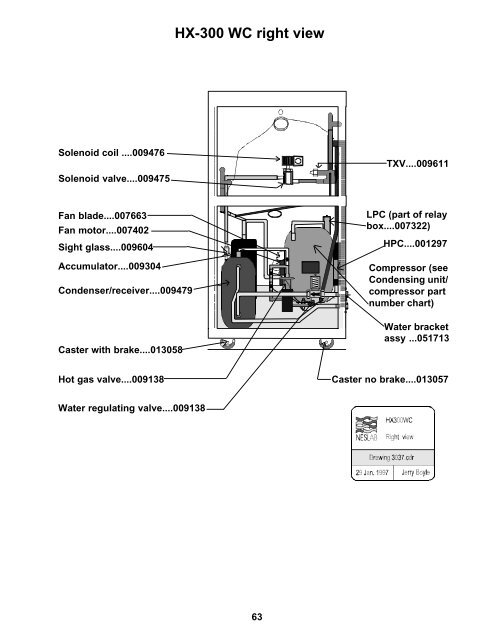 Chiller Troubleshooting Chart